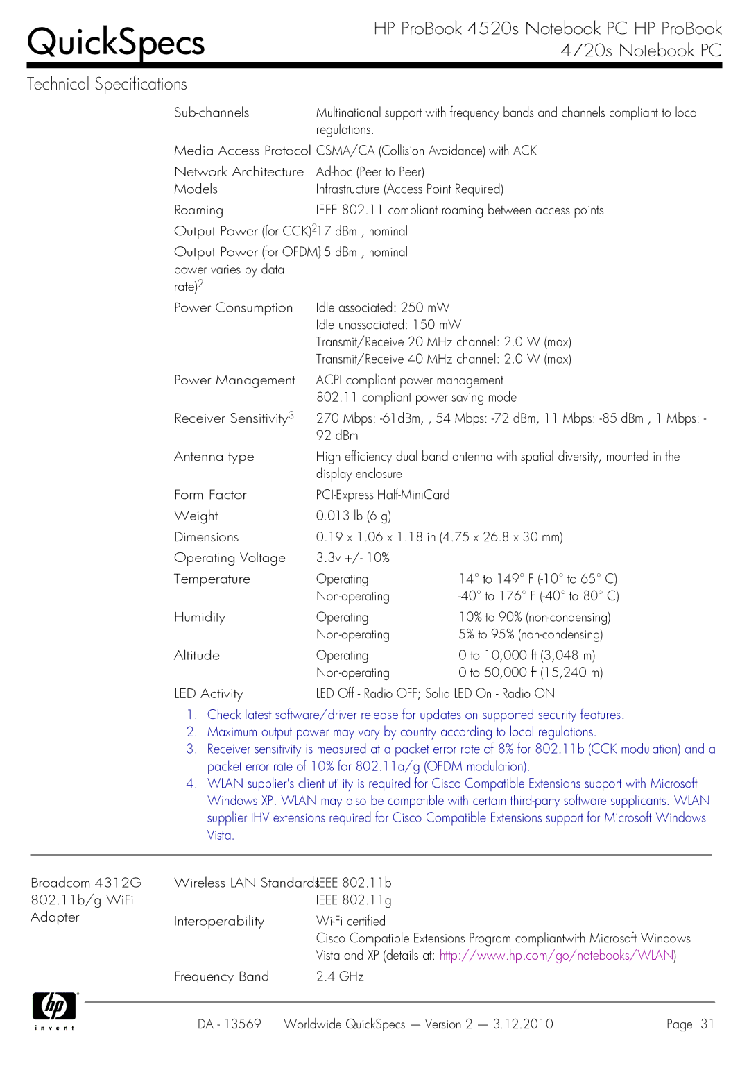 HP 4720S manual Frequency Band GHz DA 13569 Worldwide QuickSpecs Version 2 