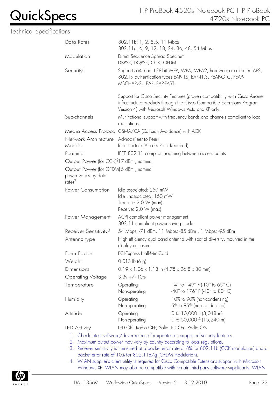 HP 4720S manual Display enclosure Form Factor 