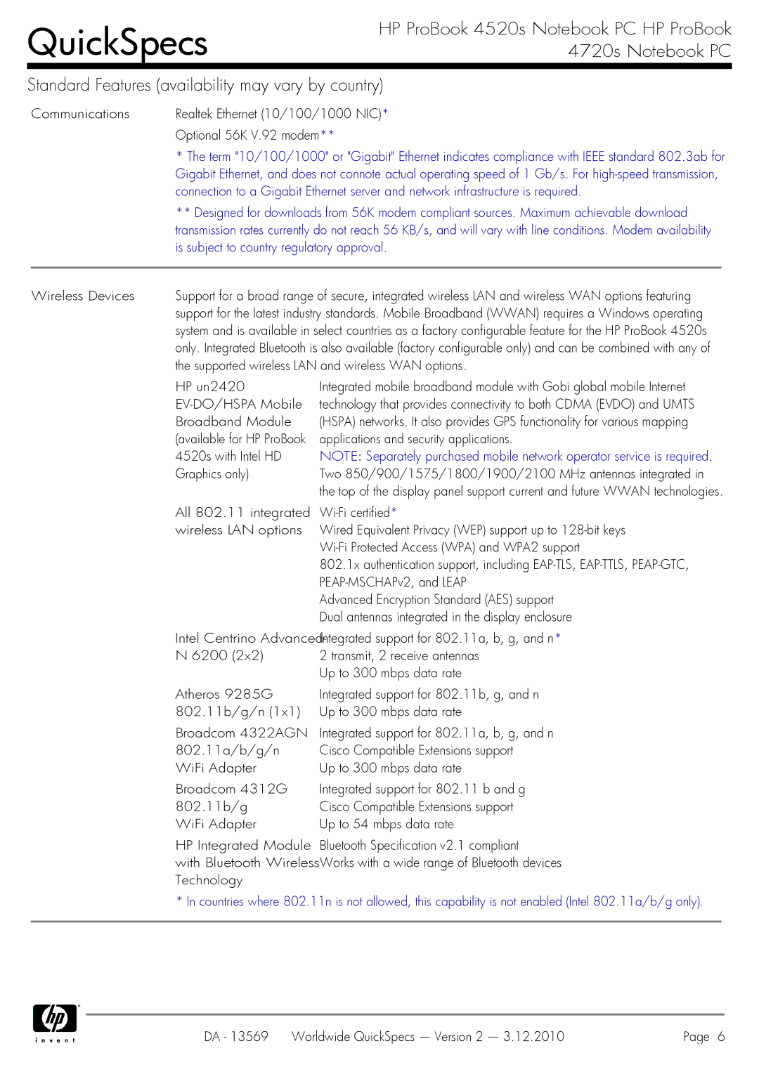 HP 4720S manual Is subject to country regulatory approval 