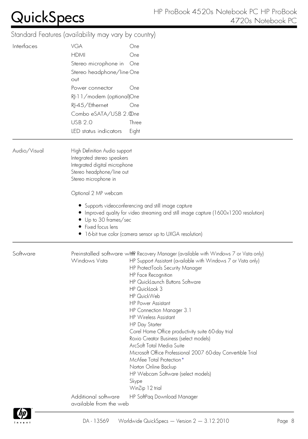 HP 4720S manual Vga, Hdmi 