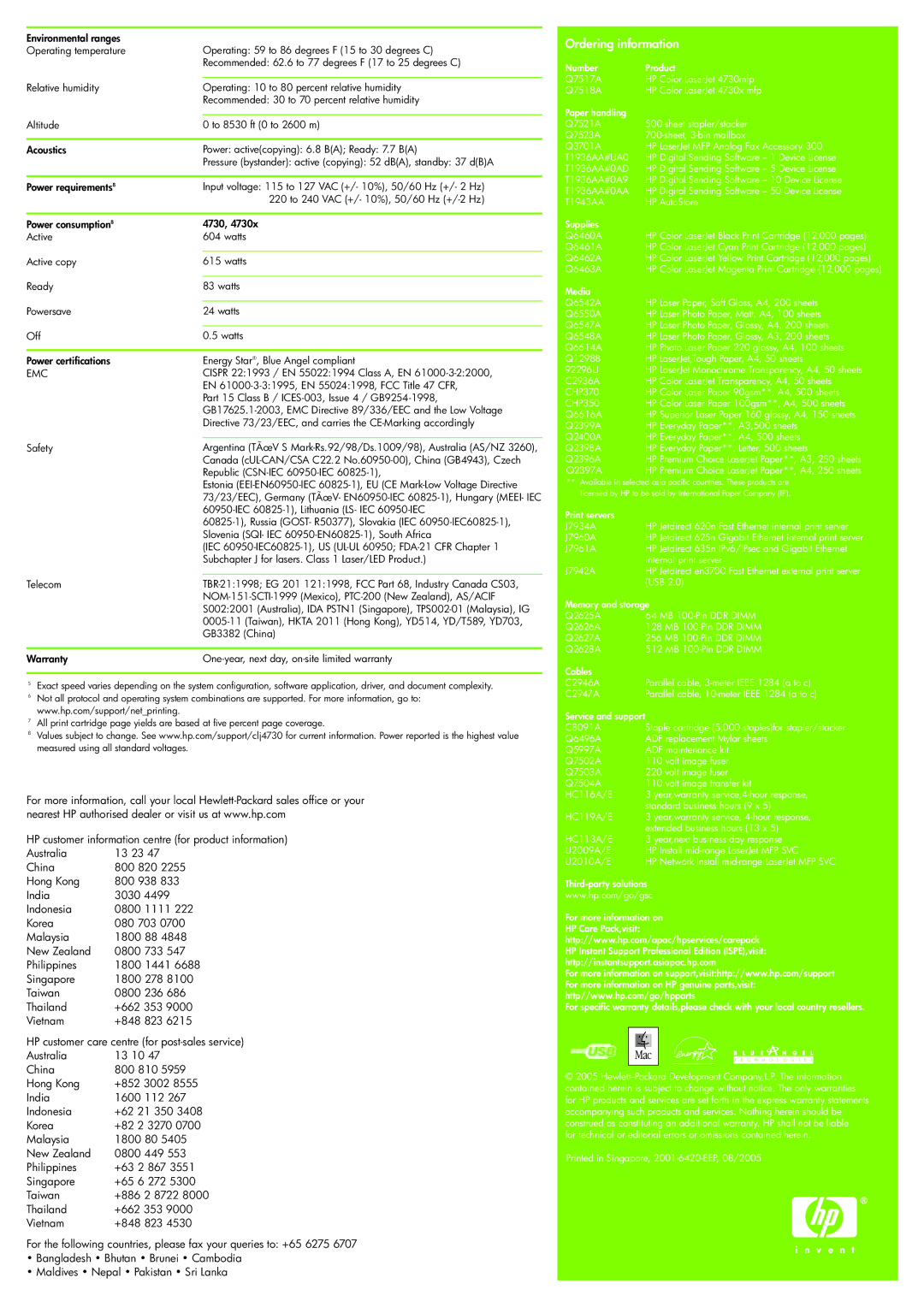 HP 4730 Cispr 221993 / EN 550221994 Class A, EN, EN 61000-3-31995, EN 550241998, FCC Title 47 CFR, Safety, GB3382 China 