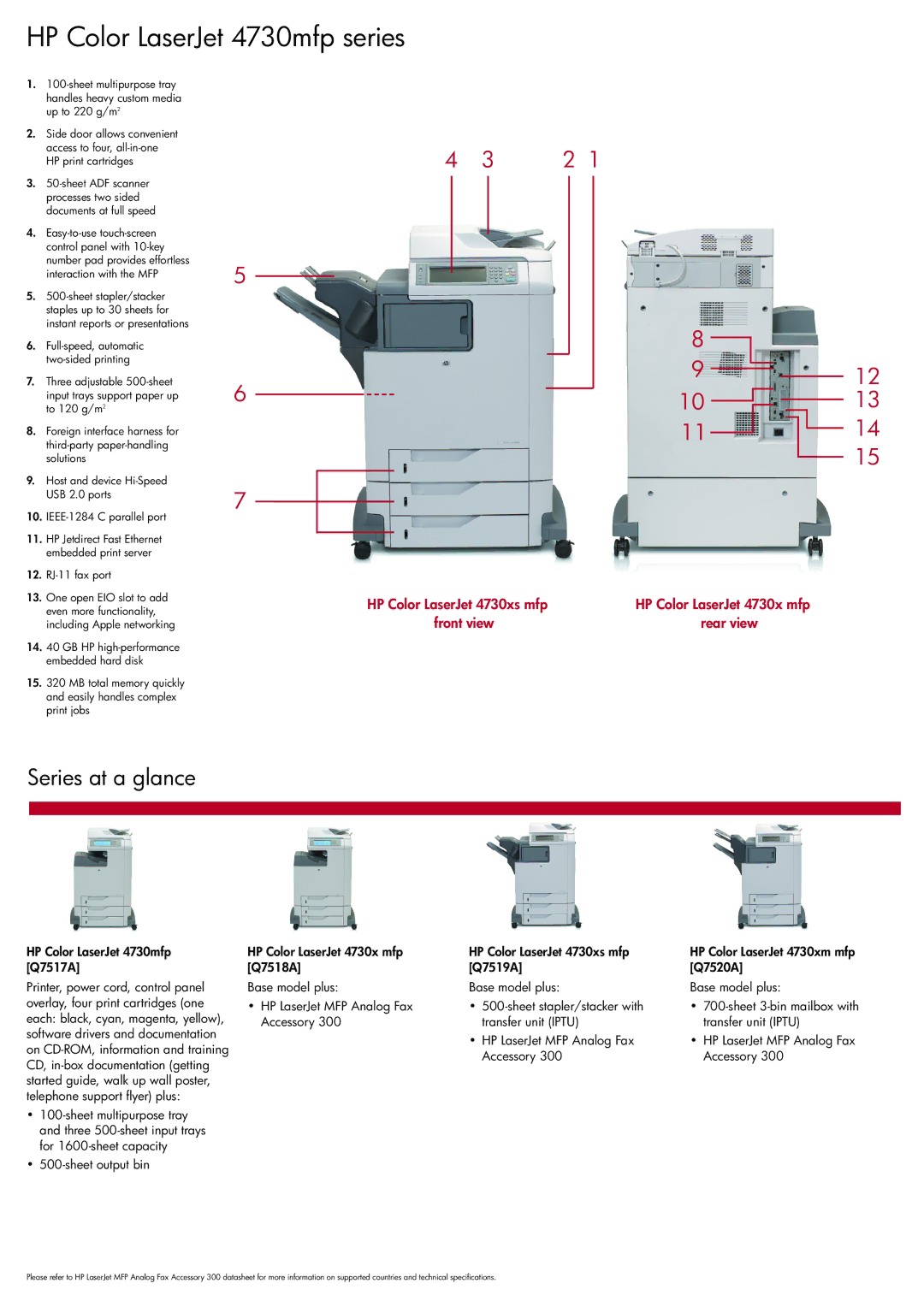 HP manual HP Color LaserJet 4730mfp series 