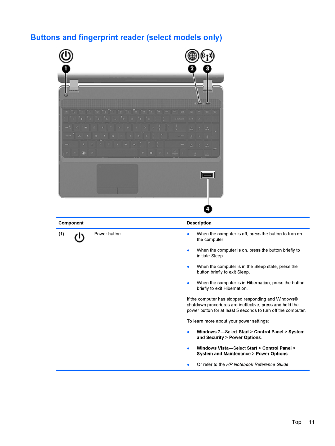 HP 4530S, 4730S manual Buttons and fingerprint reader select models only, Windows 7 -Select Start Control Panel System 