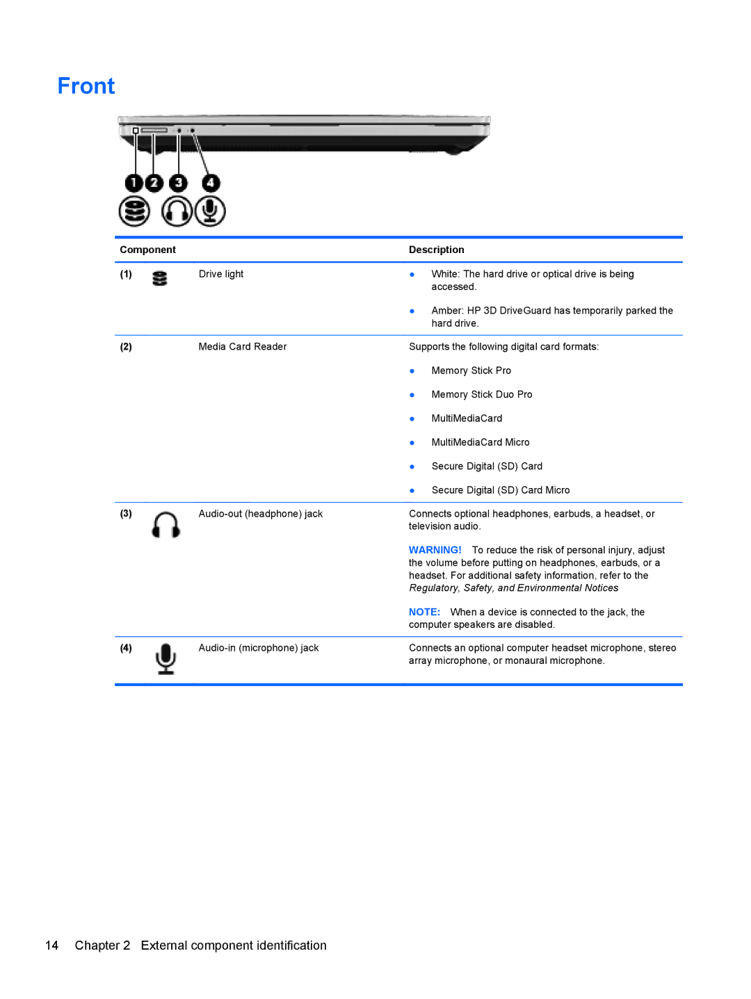 HP 4730S, 4530S manual Front, Regulatory, Safety, and Environmental Notices 