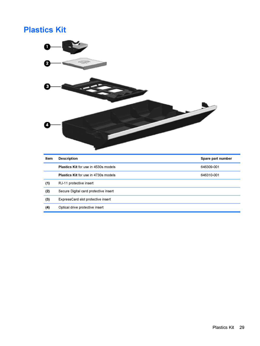 HP 4530S, 4730S manual Plastics Kit 