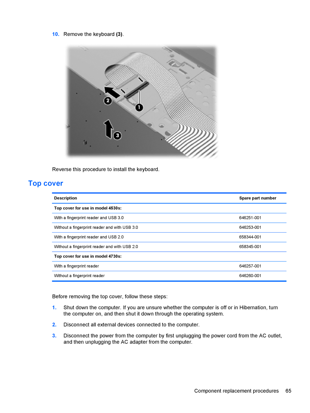 HP 4530S, 4730S manual Top cover for use in model 4730s 