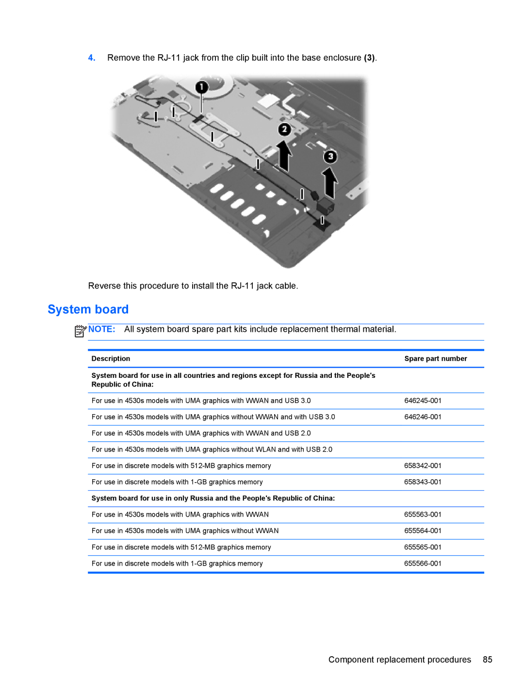 HP 4530S, 4730S manual System board, Republic of China 