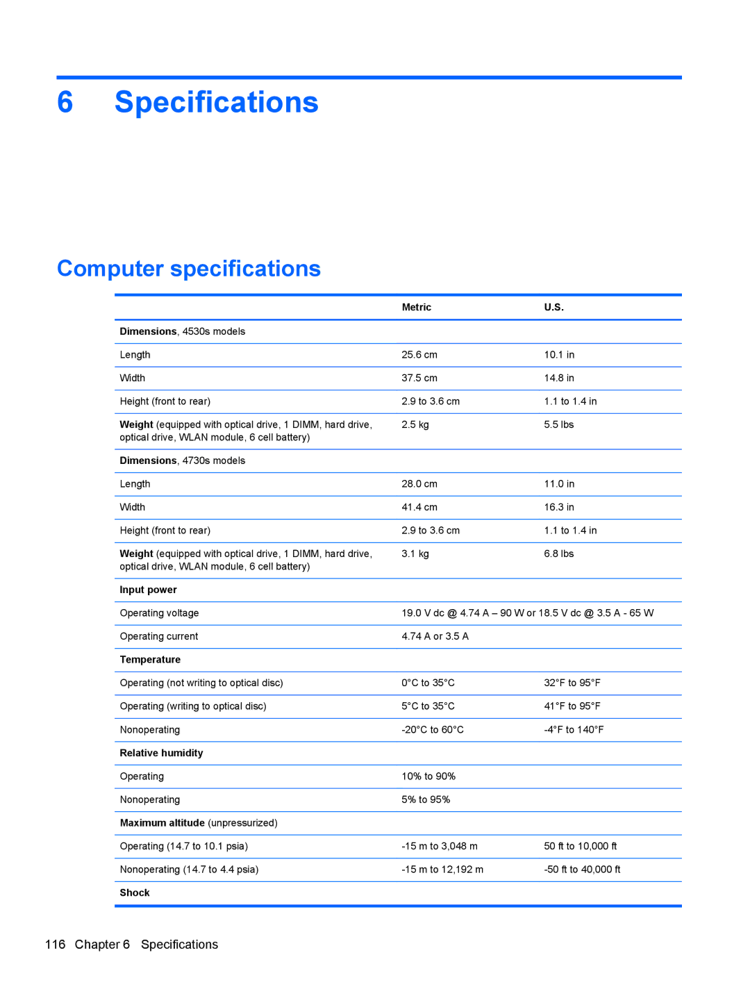 HP 4730s LJ525UT#ABA manual Computer specifications 