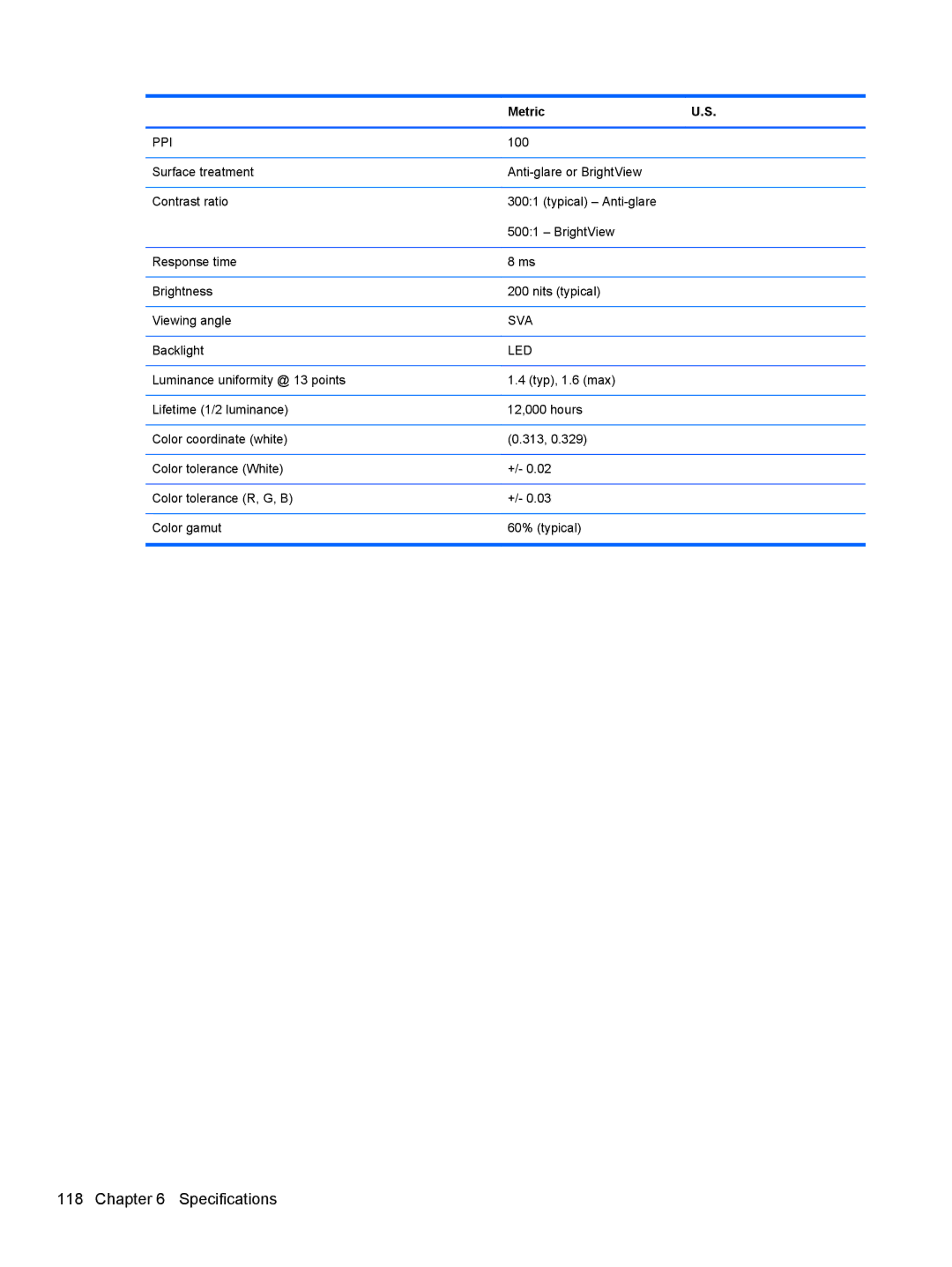 HP 4730s LJ525UT#ABA manual Sva 