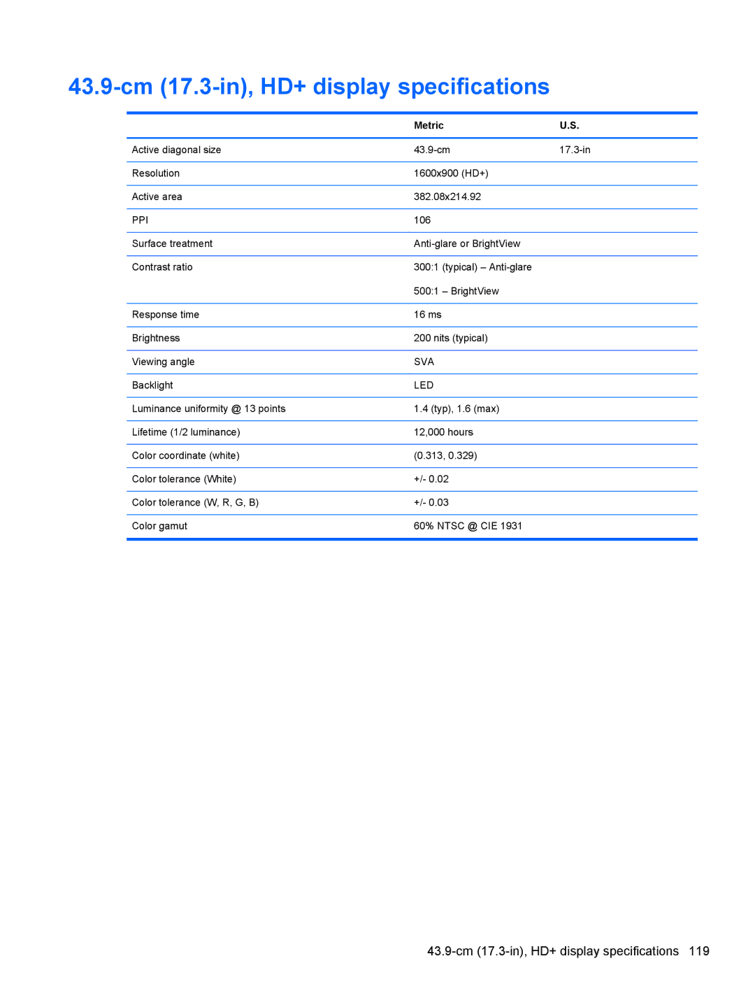 HP 4730s LJ525UT#ABA manual 43.9-cm 17.3-in, HD+ display specifications 