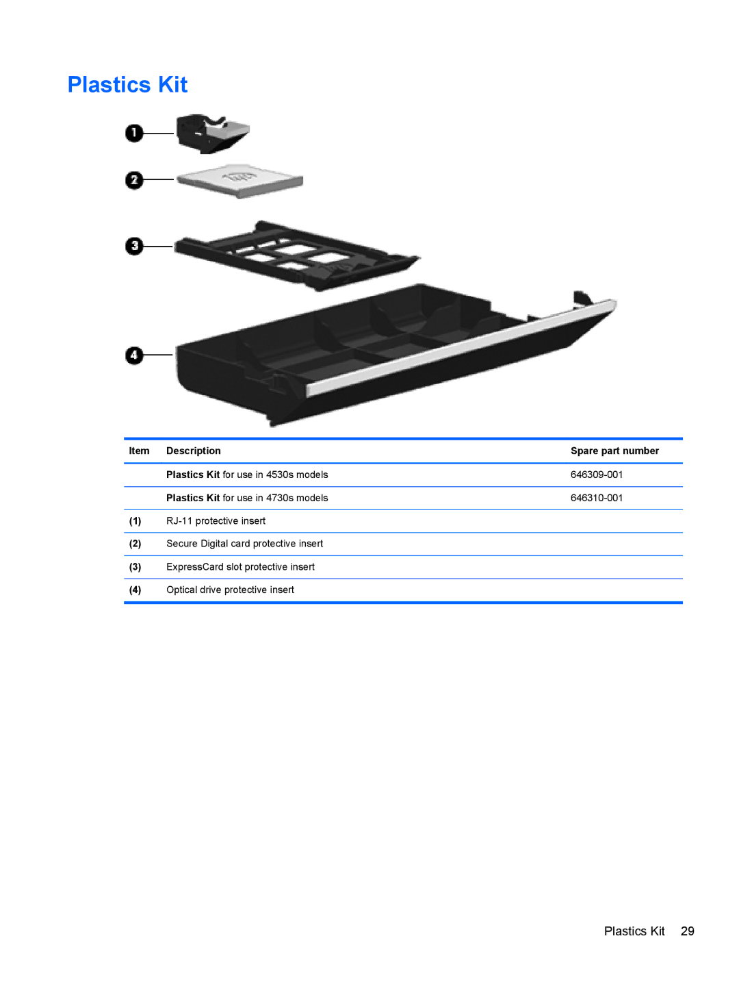 HP 4730s LJ525UT#ABA manual Plastics Kit 