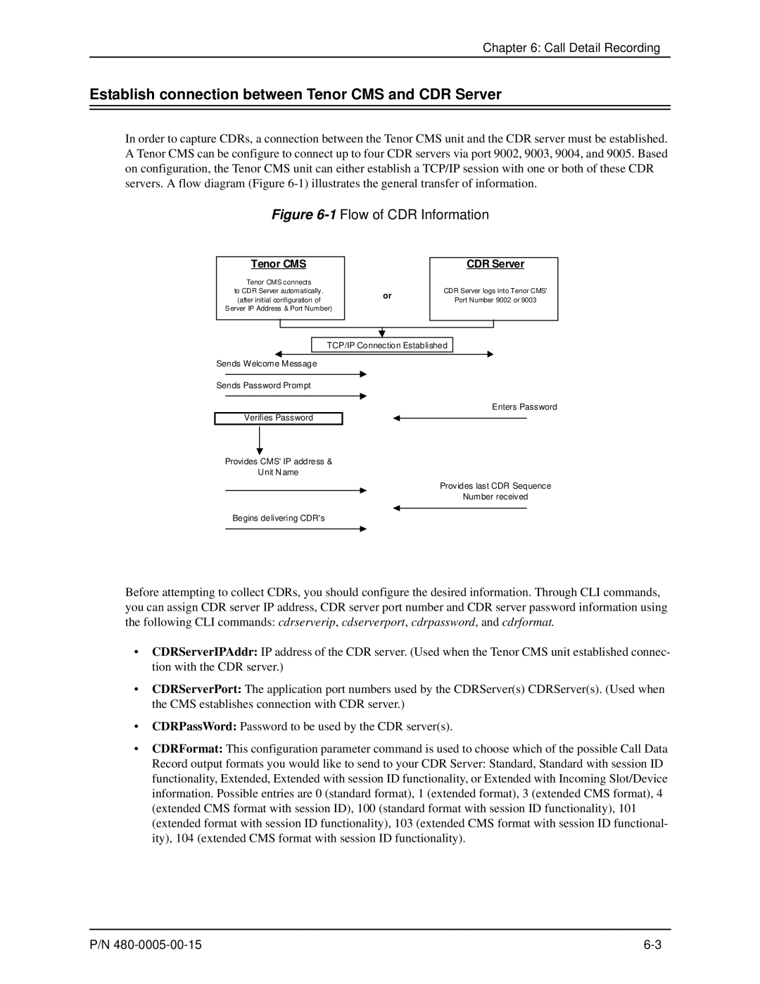 HP 480-0005-00-15 manual Establish connection between Tenor CMS and CDR Server, 1Flow of CDR Information 