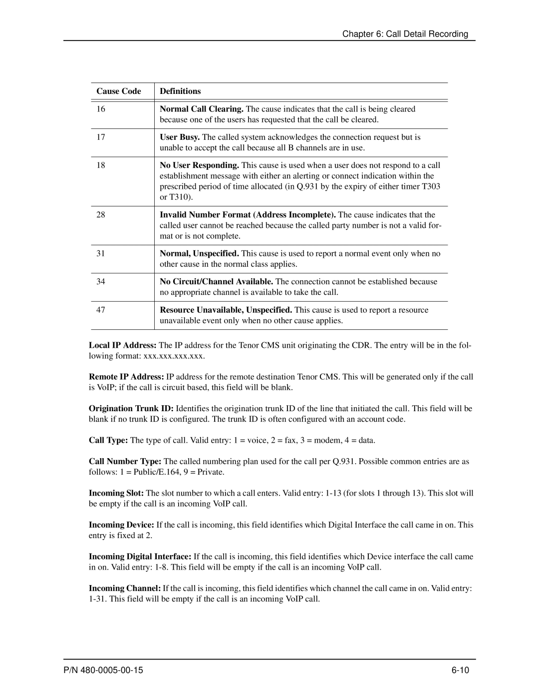 HP 480-0005-00-15 manual Cause Code Definitions 