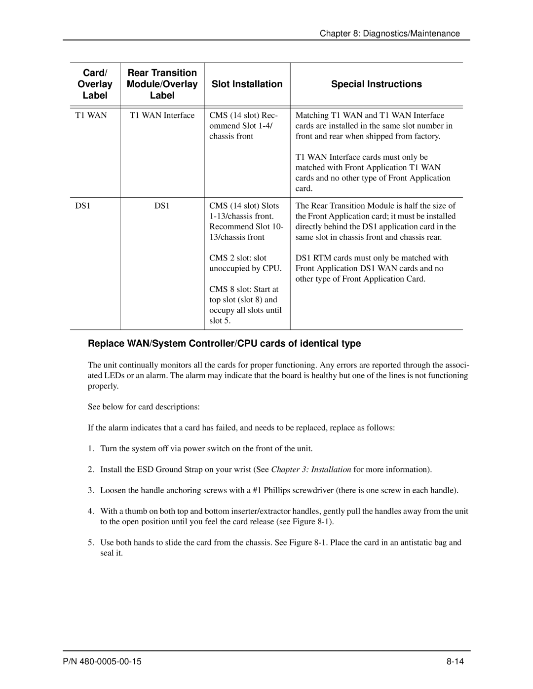 HP 480-0005-00-15 manual Replace WAN/System Controller/CPU cards of identical type, T1 WAN 