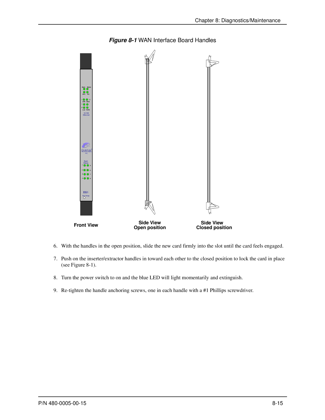 HP 480-0005-00-15 manual 1WAN Interface Board Handles 