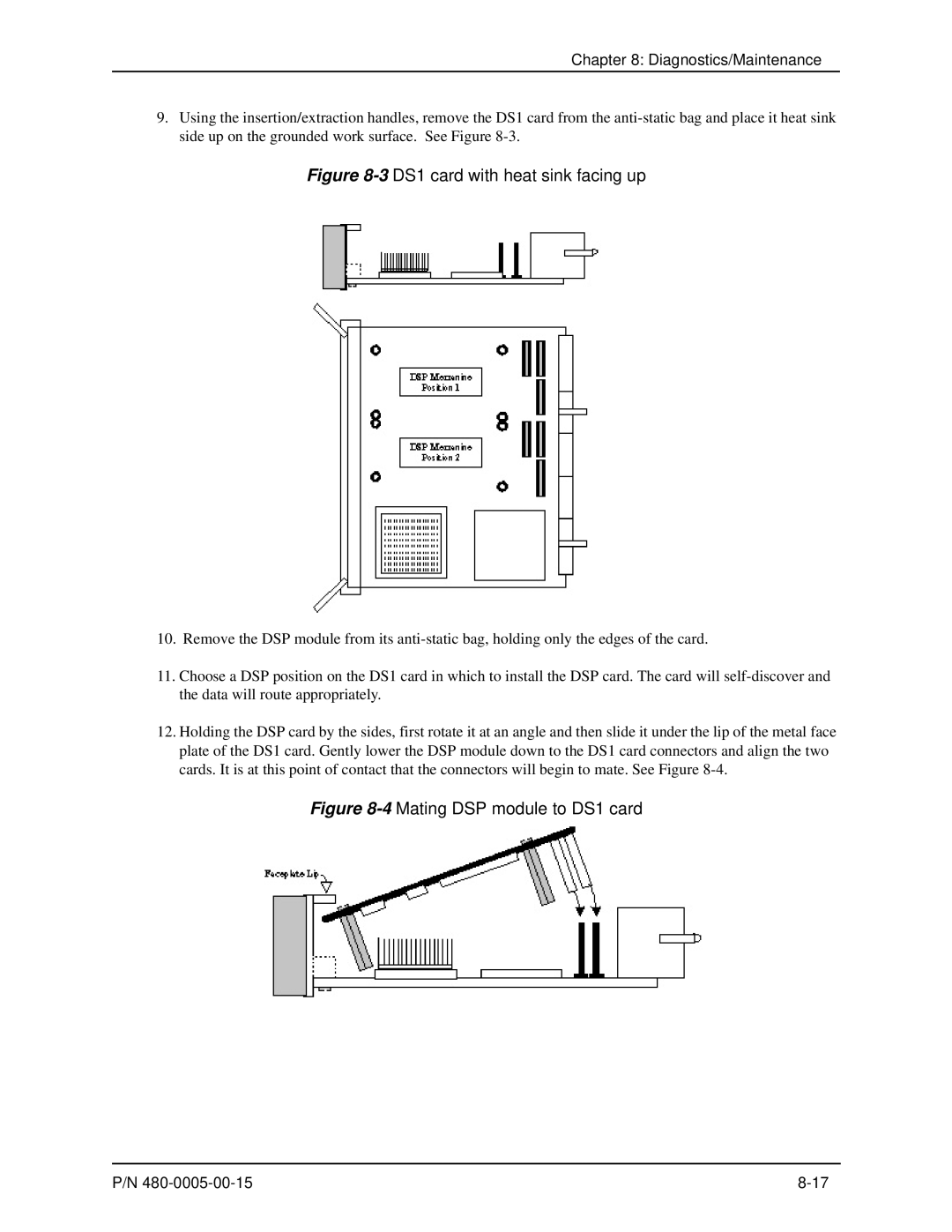 HP 480-0005-00-15 manual 3DS1 card with heat sink facing up 