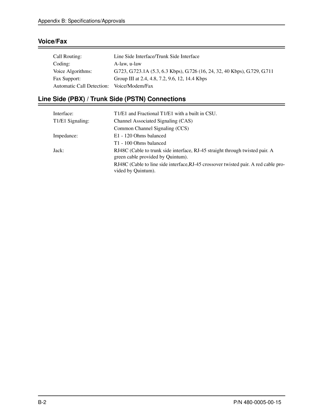 HP 480-0005-00-15 manual Voice/Fax, Line Side PBX / Trunk Side Pstn Connections, Appendix B Specifications/Approvals 