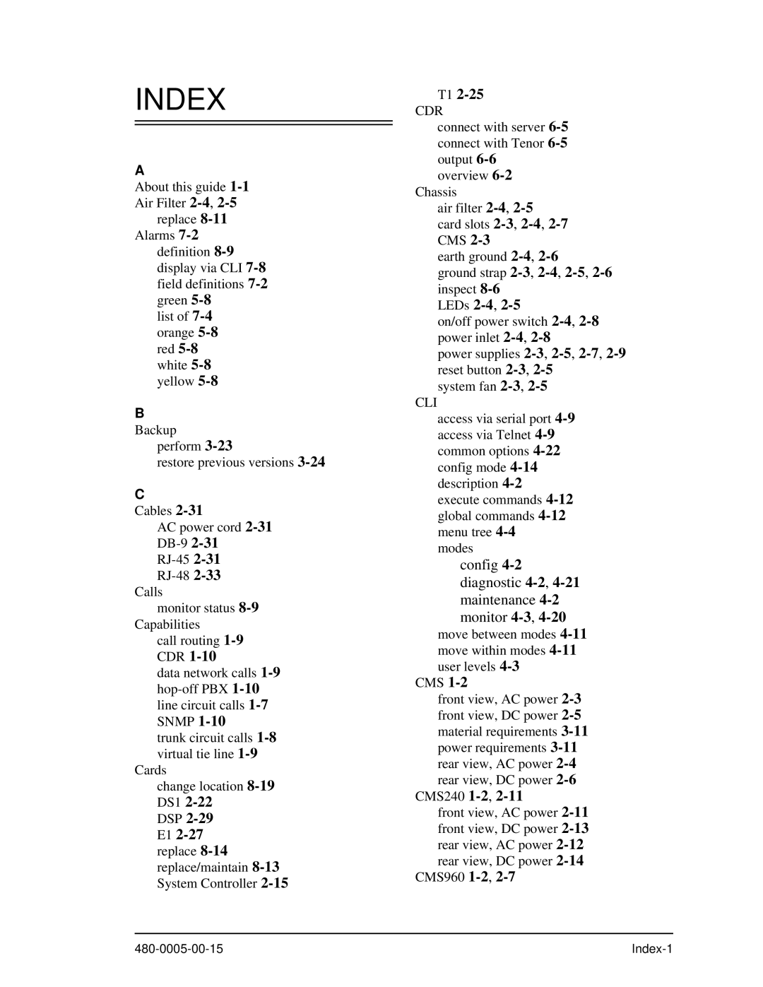 HP 480-0005-00-15 manual Index-1 