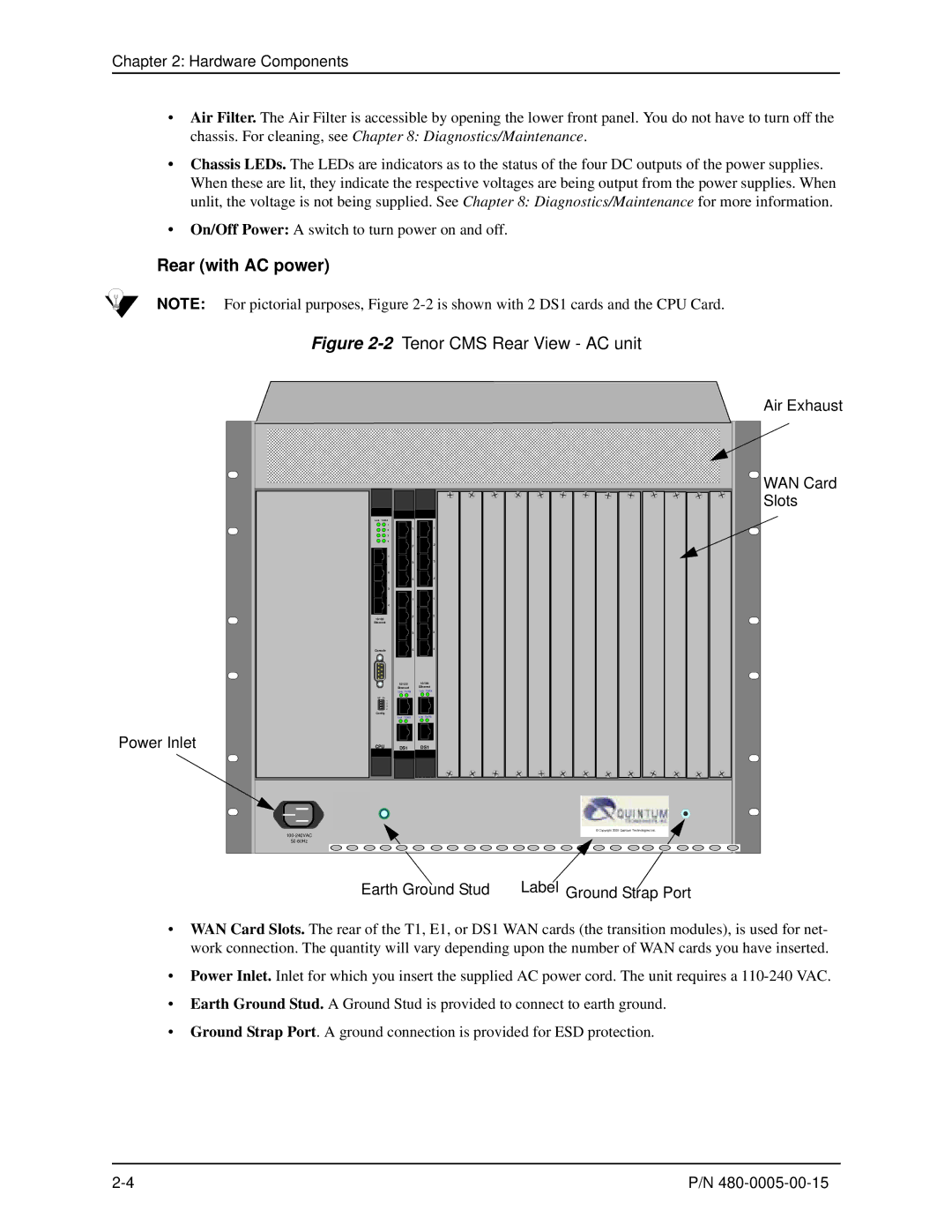 HP 480-0005-00-15 manual Rear with AC power, Power Inlet 