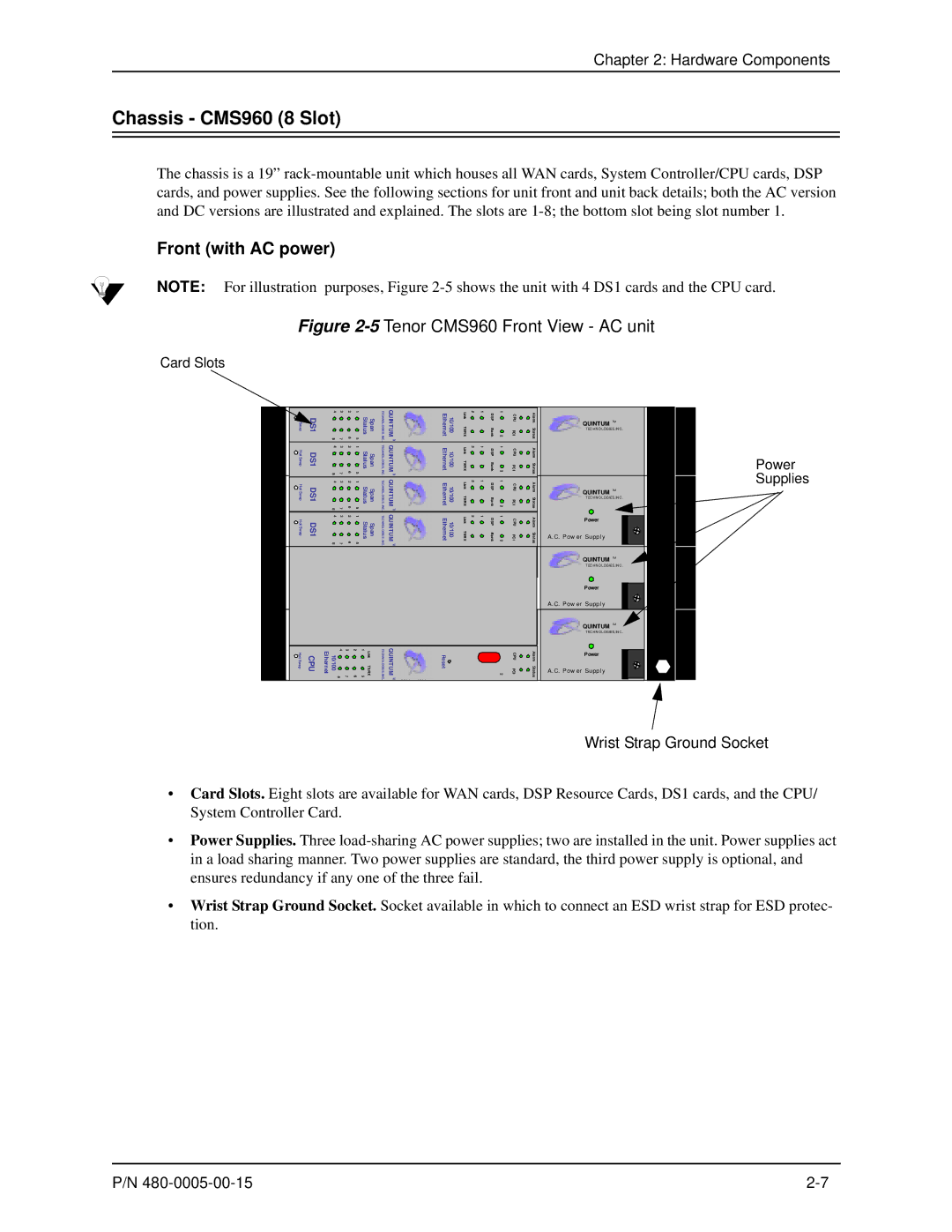 HP 480-0005-00-15 manual Chassis CMS960 8 Slot, Wrist Strap Ground Socket 