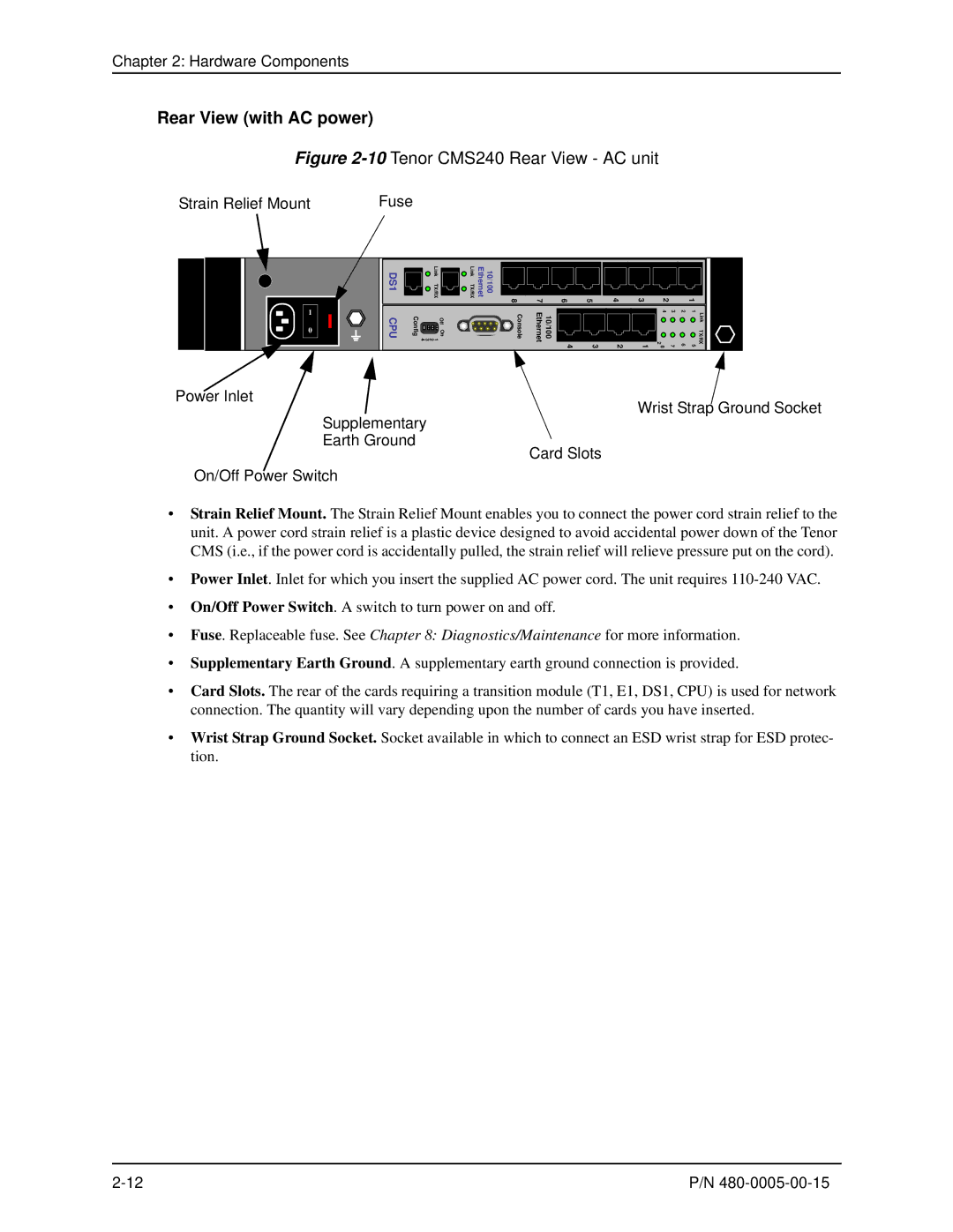 HP 480-0005-00-15 manual Rear View with AC power, Strain Relief Mount Fuse 