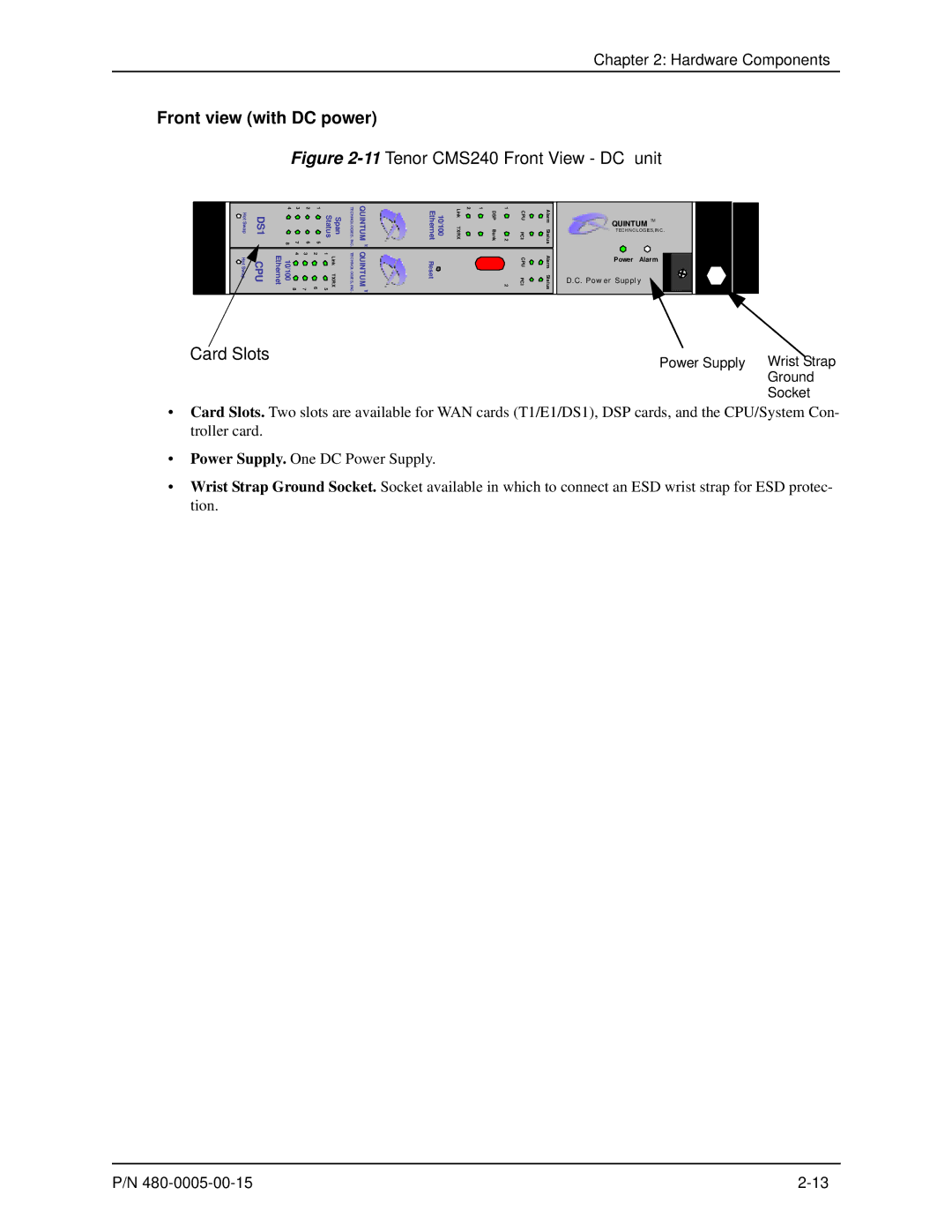 HP 480-0005-00-15 manual Front view with DC power, Card Slots 