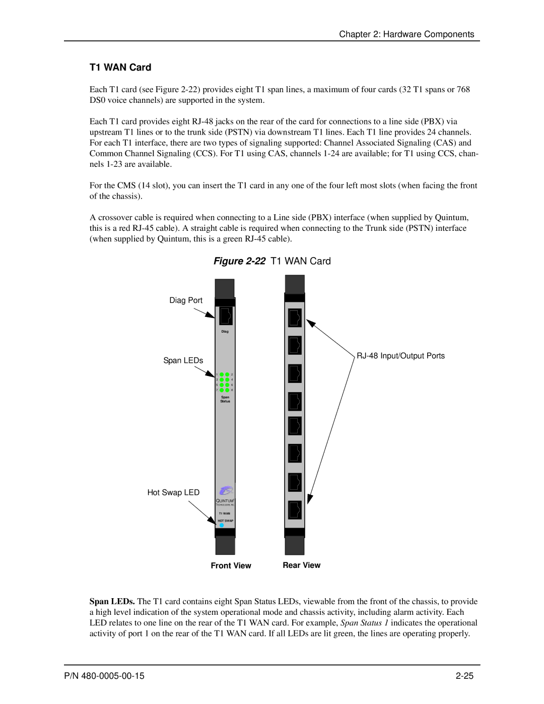 HP 480-0005-00-15 manual 22 T1 WAN Card 