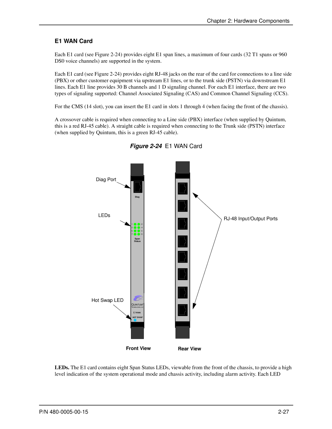 HP 480-0005-00-15 manual 24 E1 WAN Card 