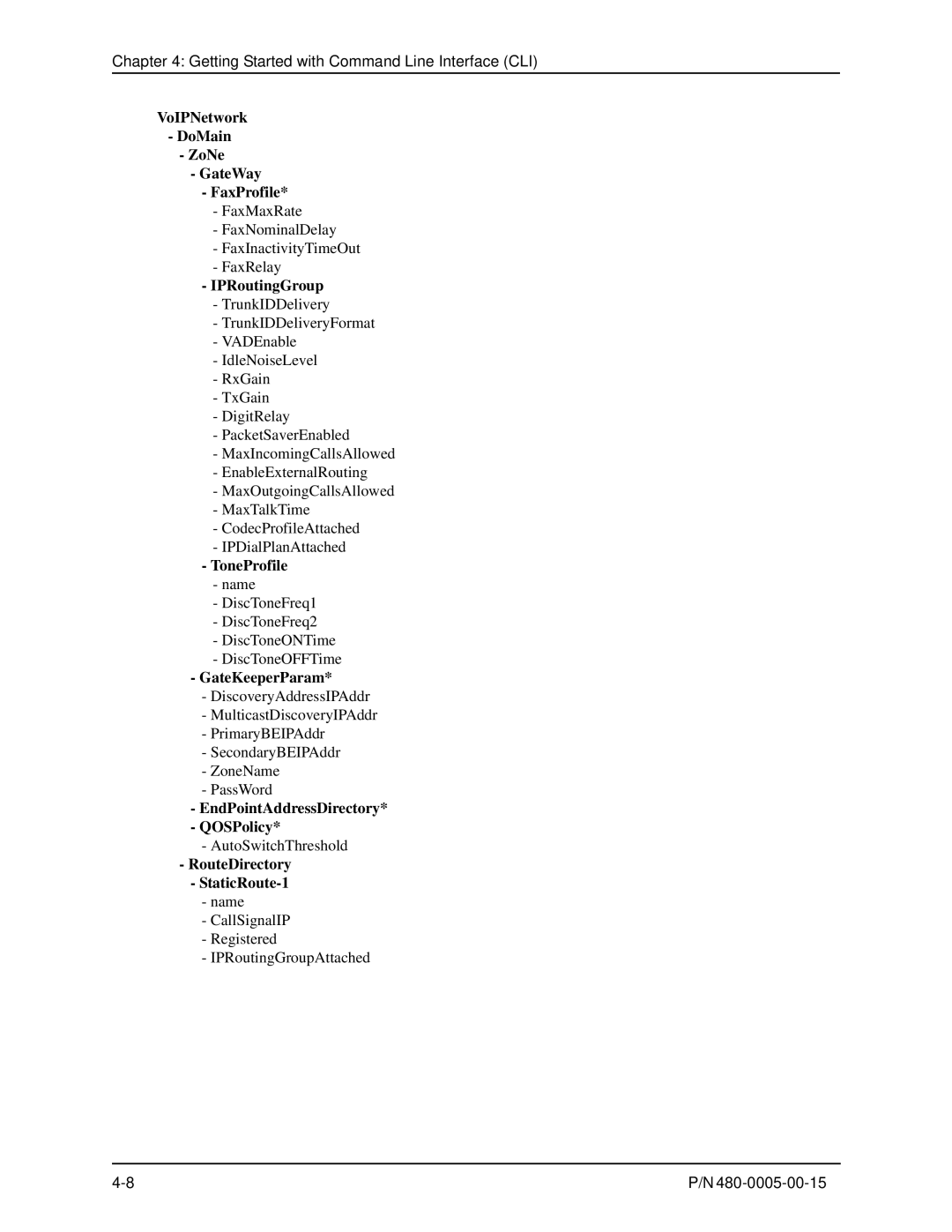 HP 480-0005-00-15 manual VoIPNetwork DoMain ZoNe GateWay FaxProfile, IPRoutingGroup, ToneProfile, GateKeeperParam 