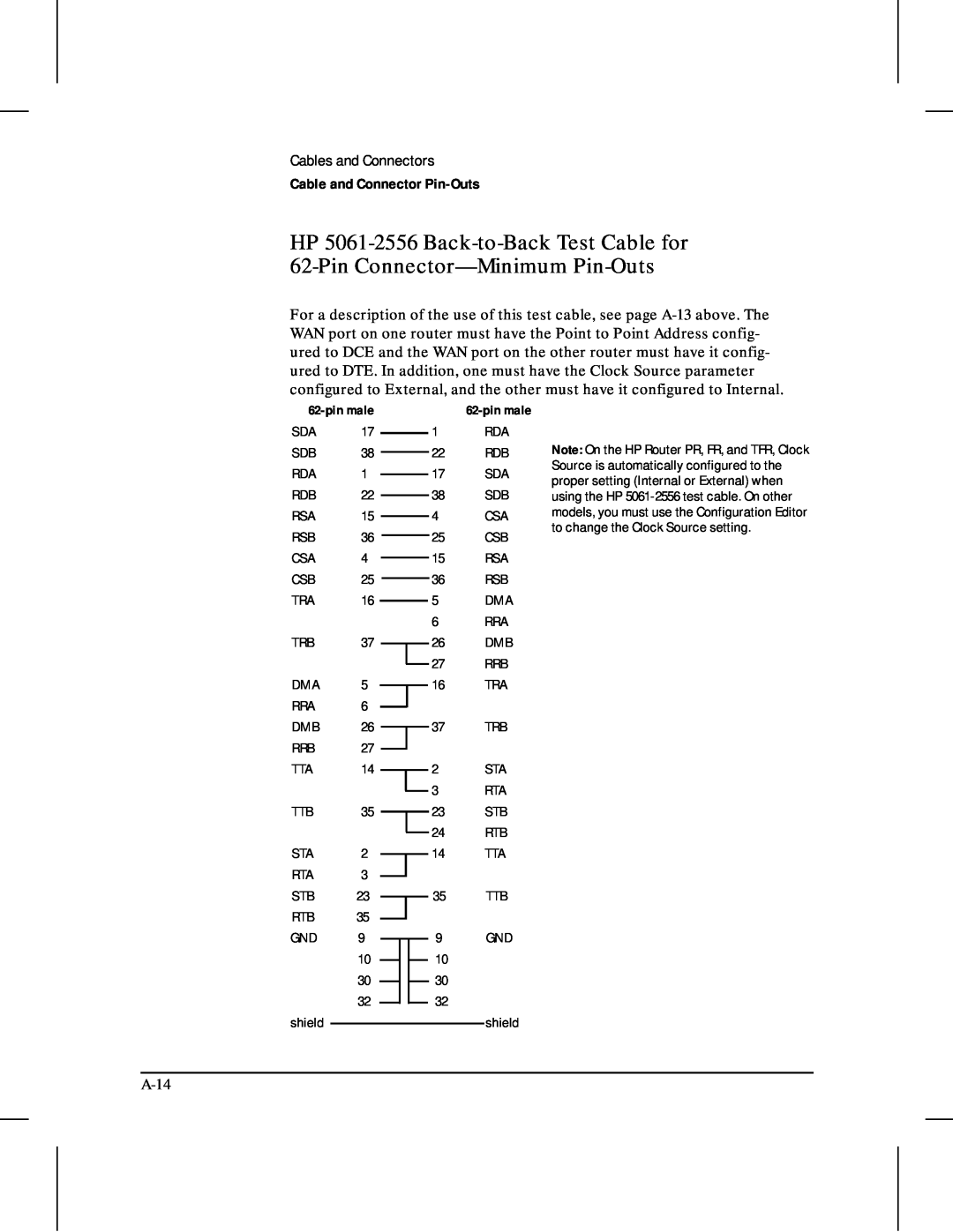 HP 480 manual Cables and Connectors, Cable and Connector Pin-Outs, A-14, pin male 