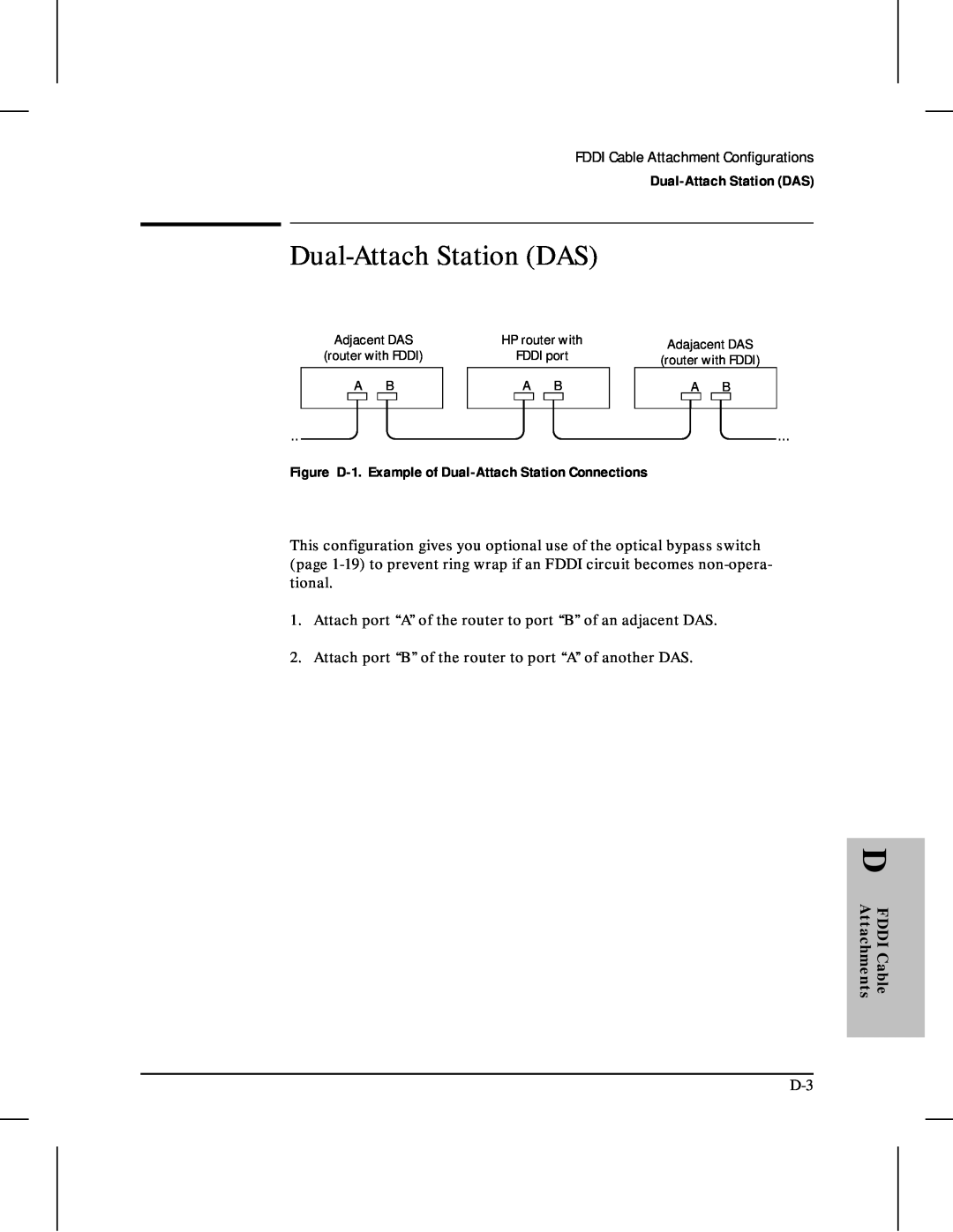 HP 480 manual Dual-Attach Station DAS, Figure D-1. Example of Dual-Attach Station Connections 