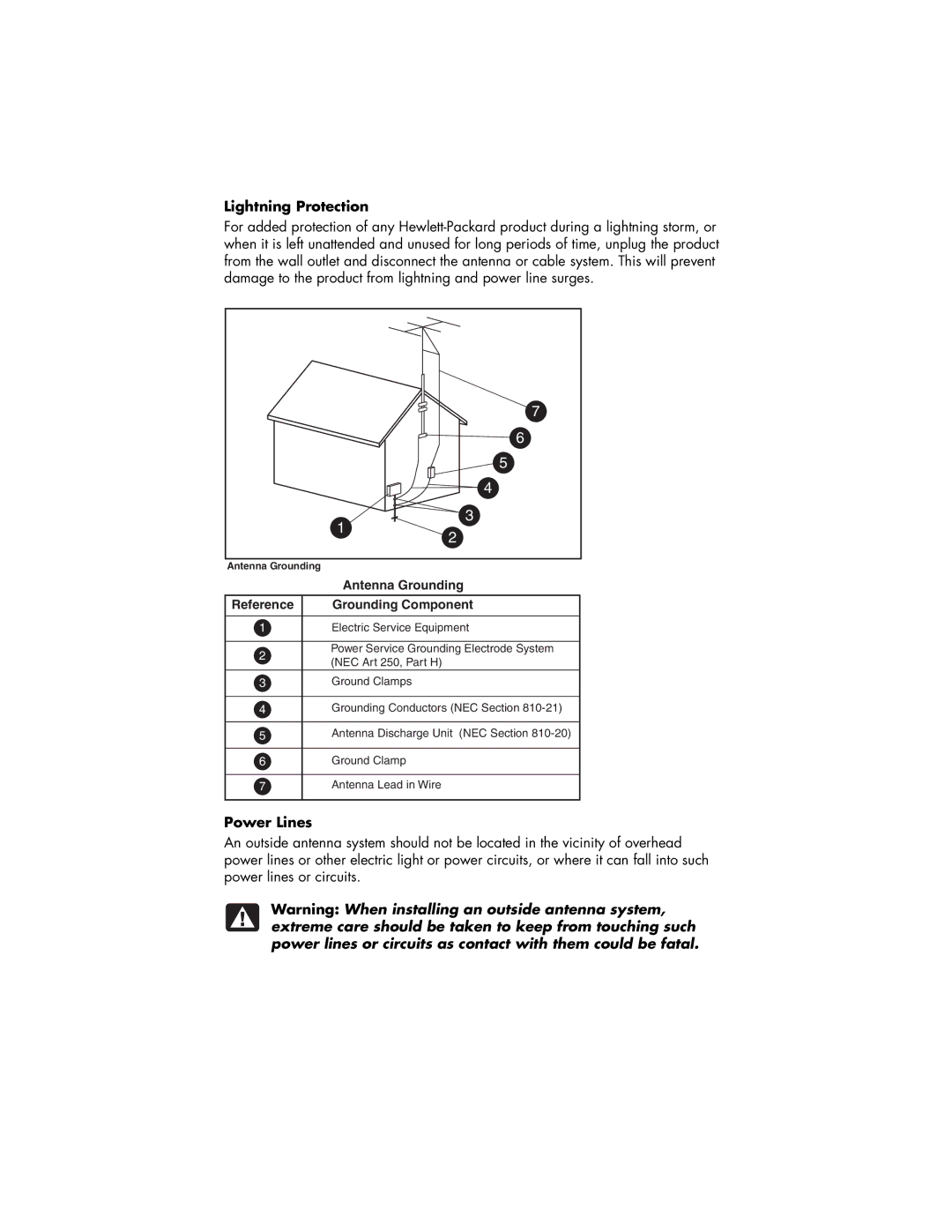 HP 483.uk manual Lightning Protection, Power Lines 