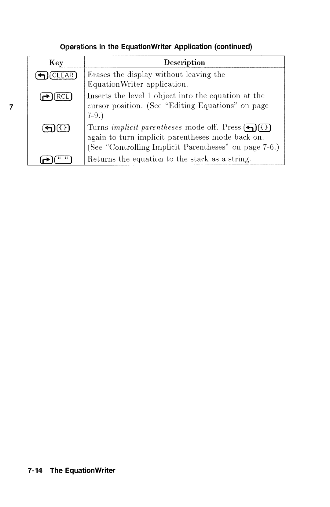 HP 48gx Graphing manual 