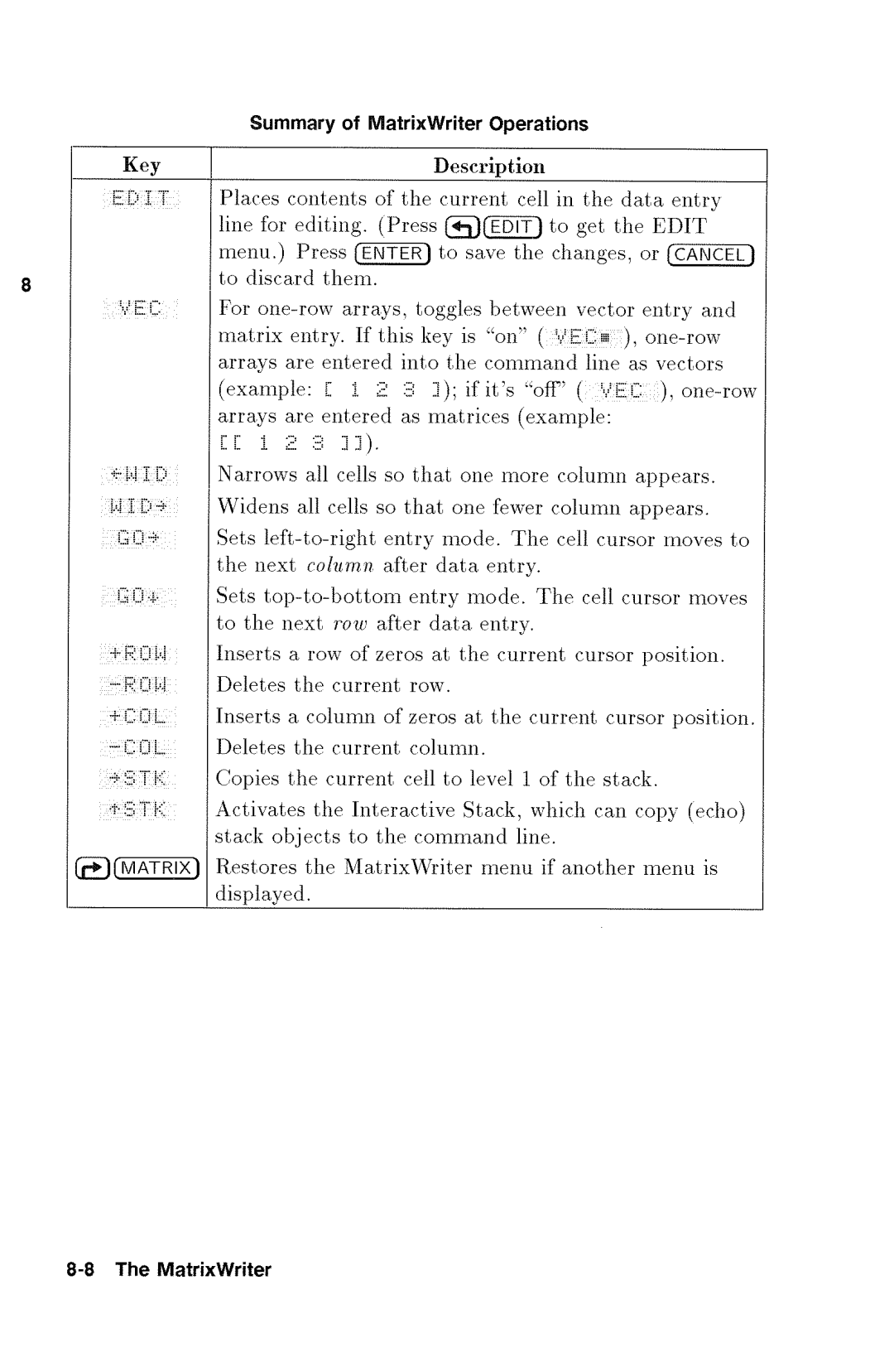 HP 48gx Graphing manual 