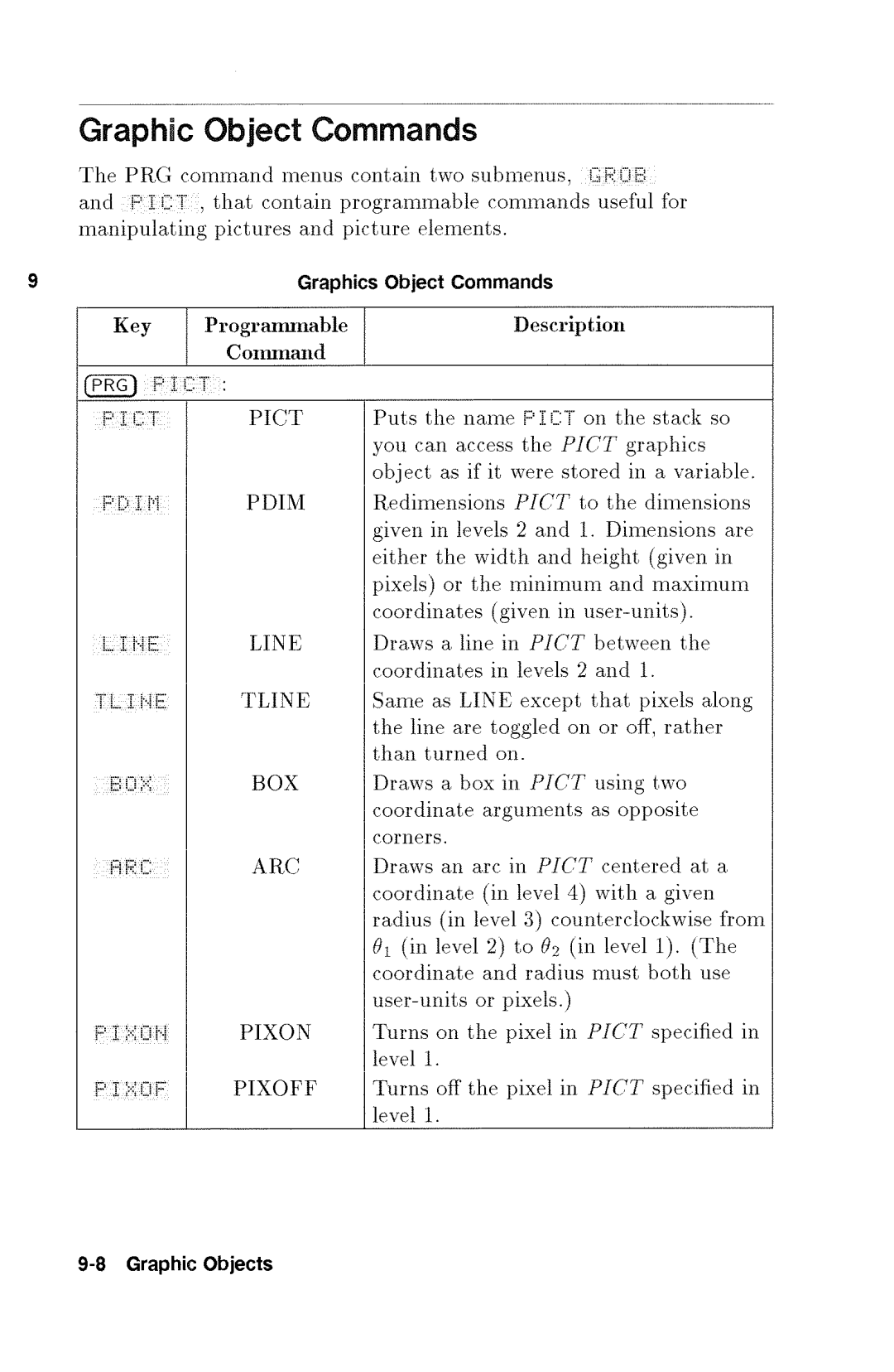 HP 48gx Graphing manual 