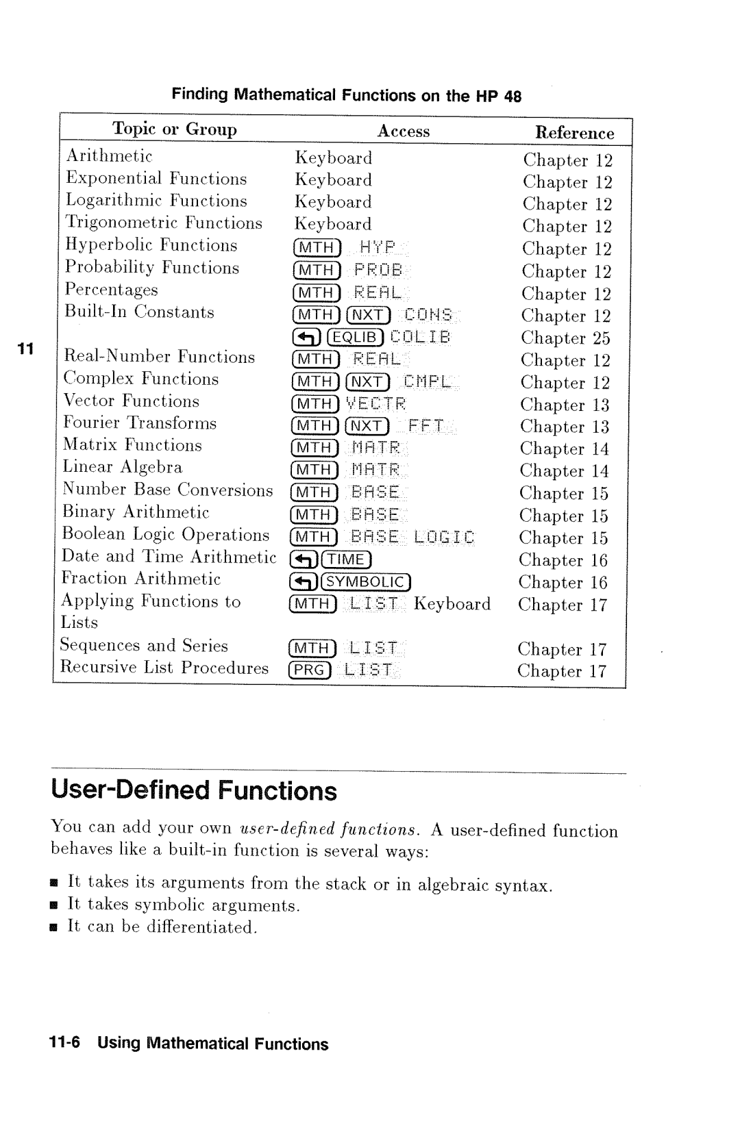 HP 48gx Graphing manual 