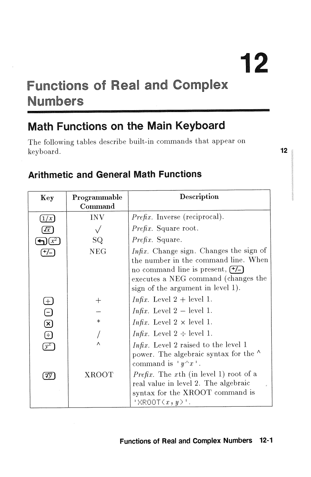 HP 48gx Graphing manual 