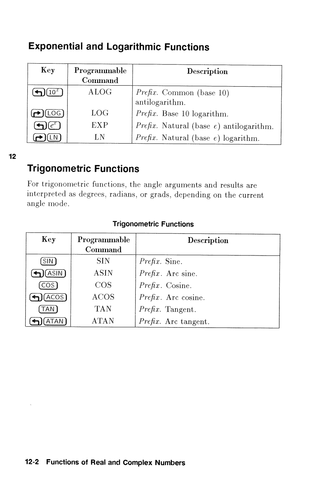 HP 48gx Graphing manual 