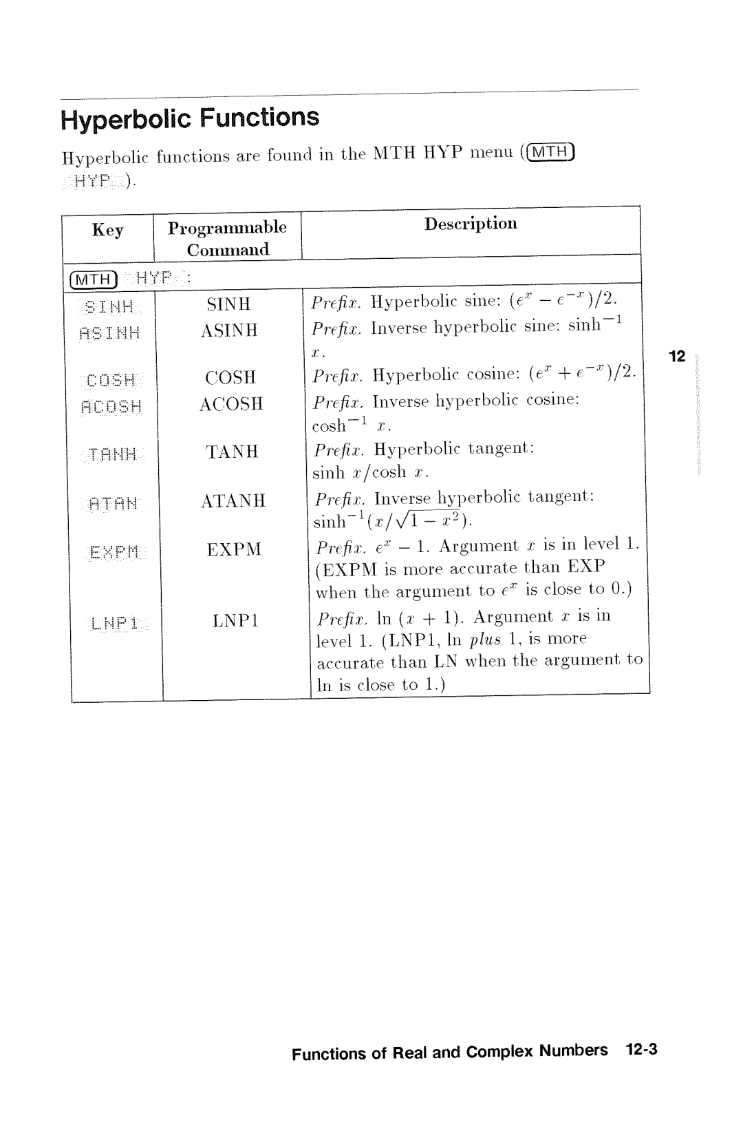 HP 48gx Graphing manual 