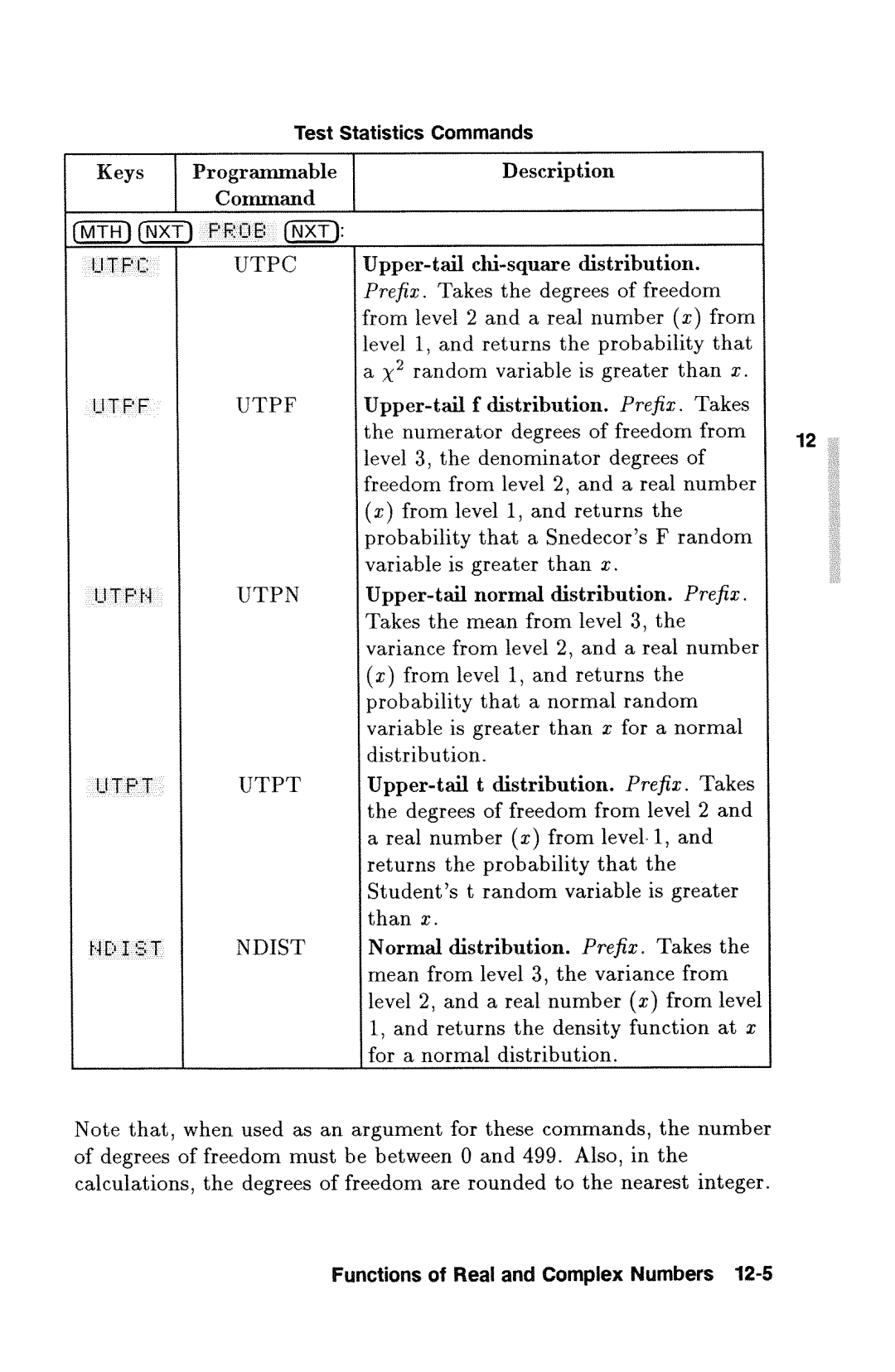 HP 48gx Graphing manual 