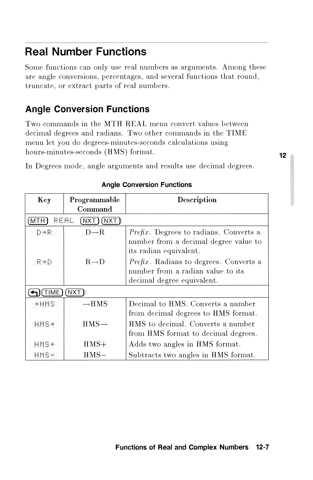 HP 48gx Graphing manual 