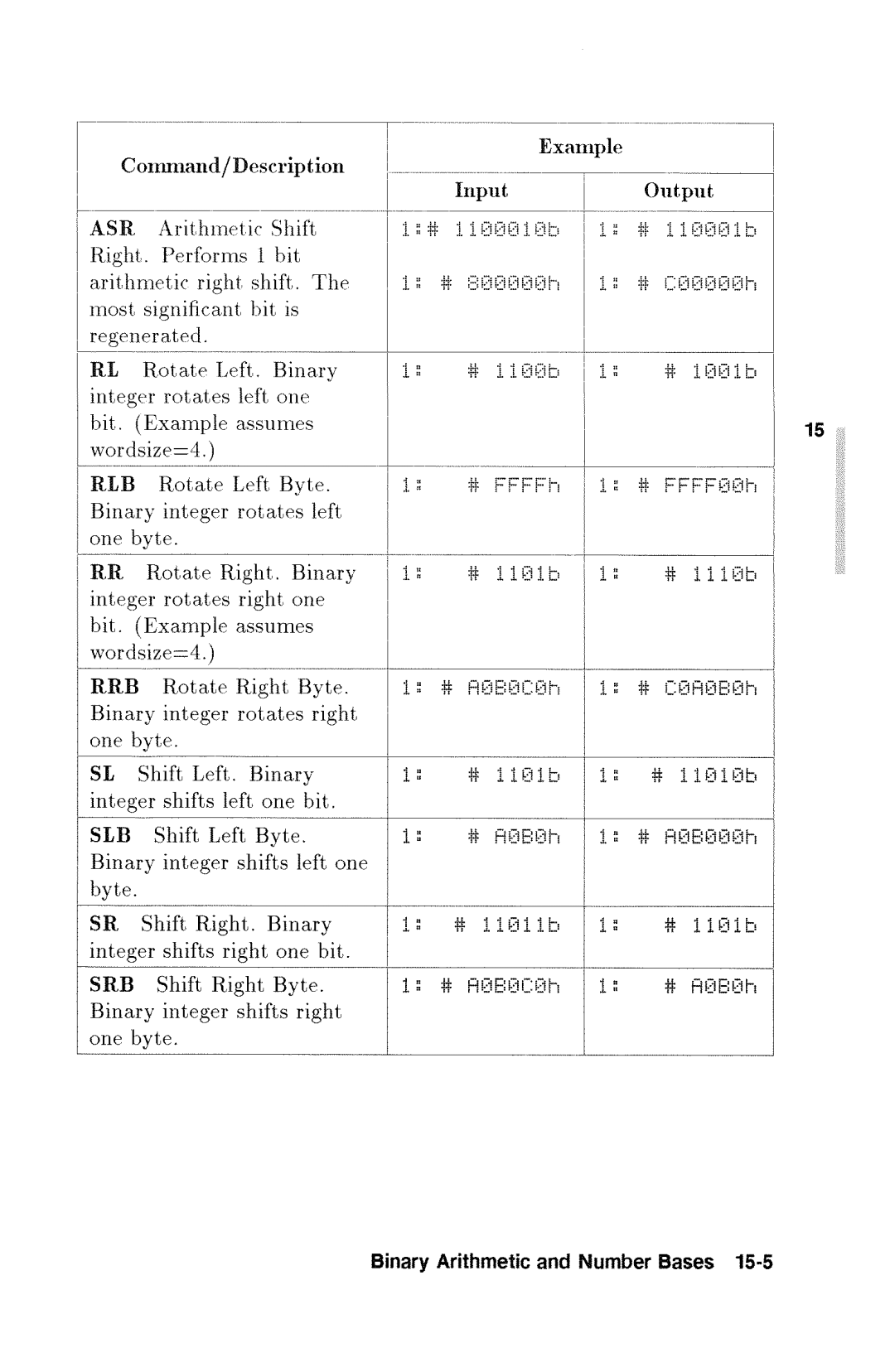 HP 48gx Graphing manual 