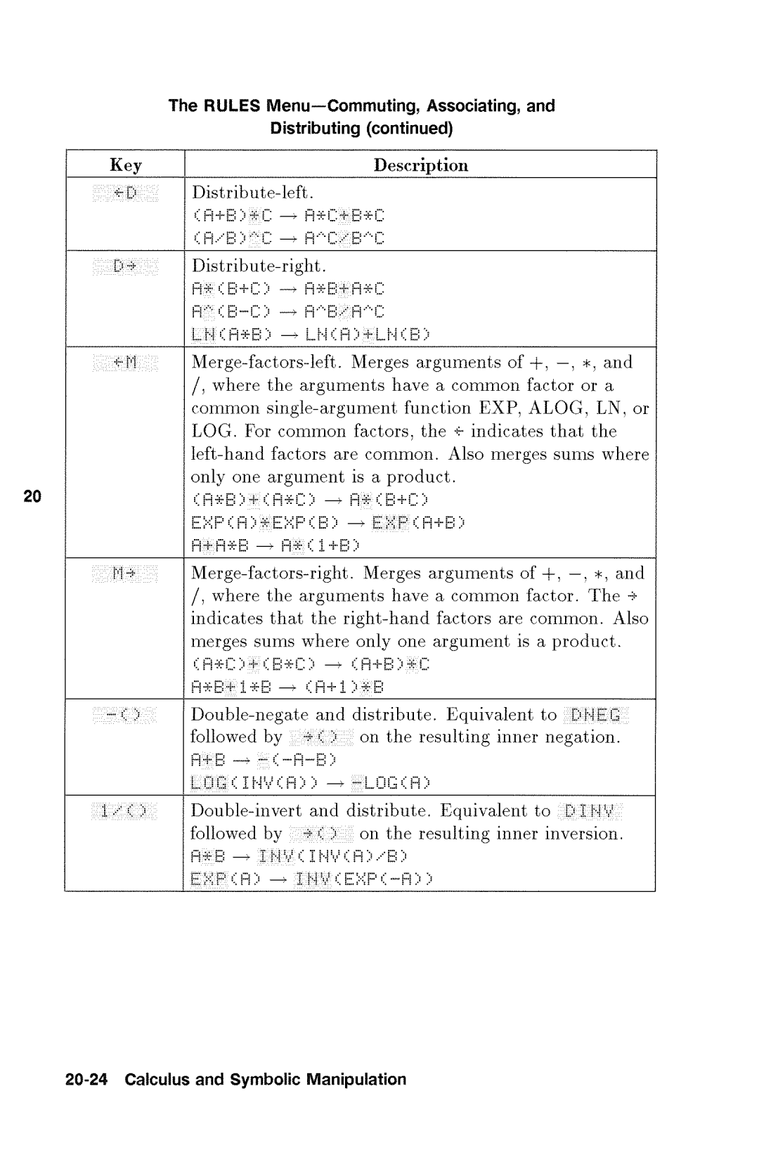 HP 48gx Graphing manual 