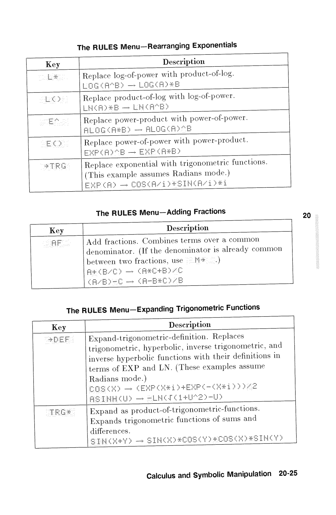 HP 48gx Graphing manual 