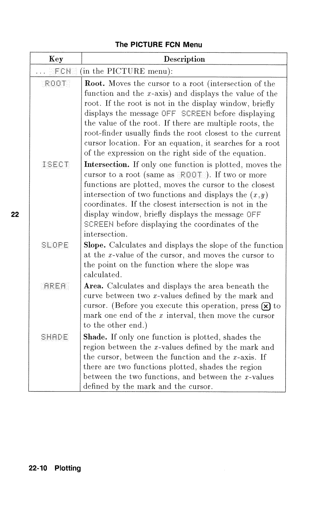 HP 48gx Graphing manual 