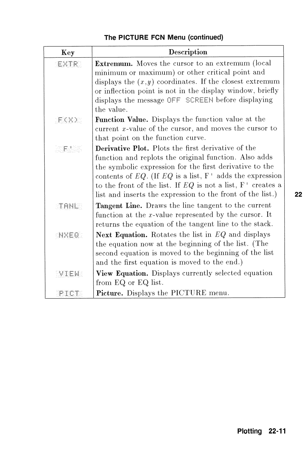 HP 48gx Graphing manual 