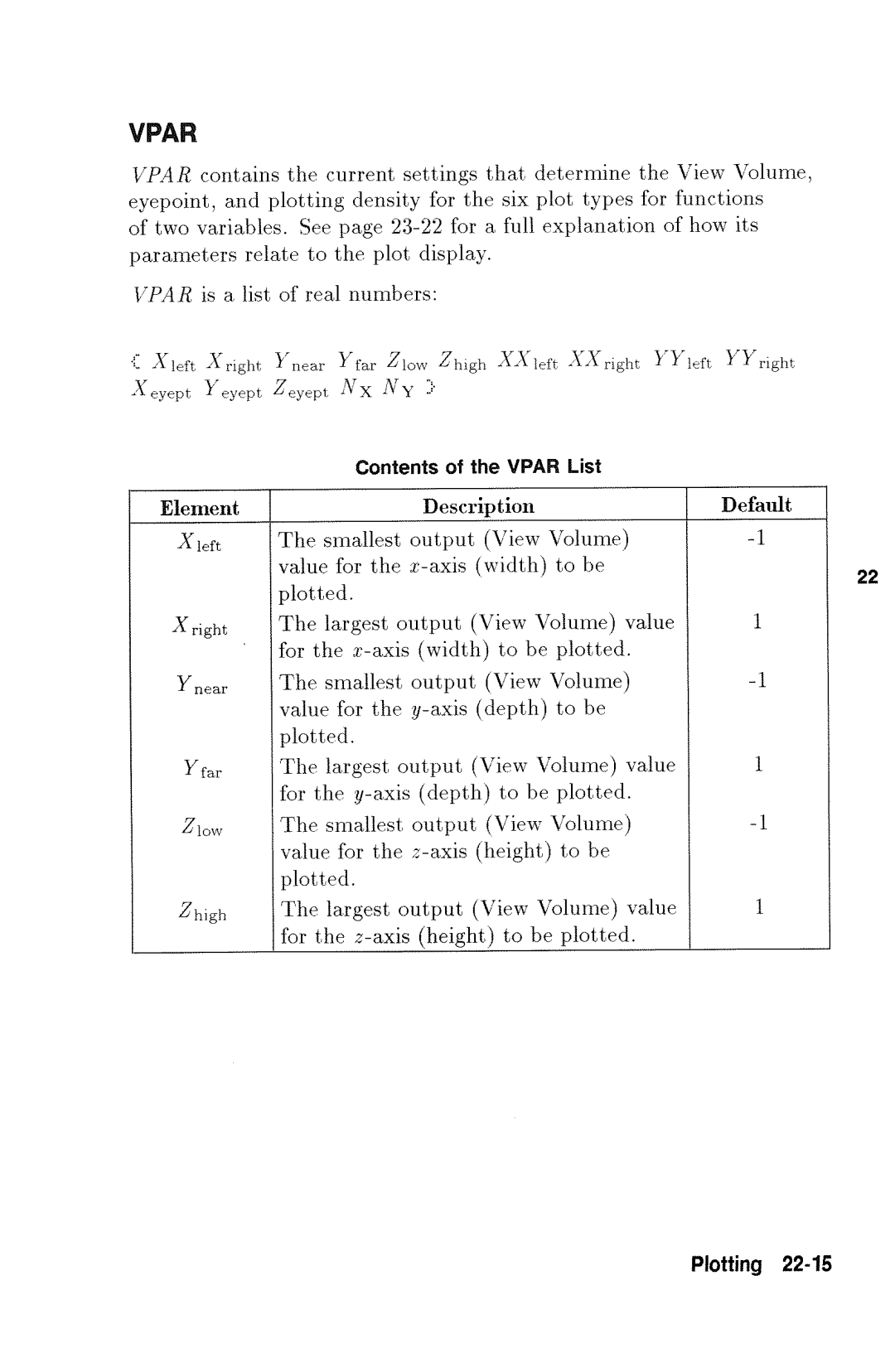 HP 48gx Graphing manual 