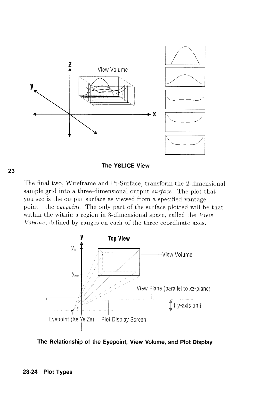 HP 48gx Graphing manual 