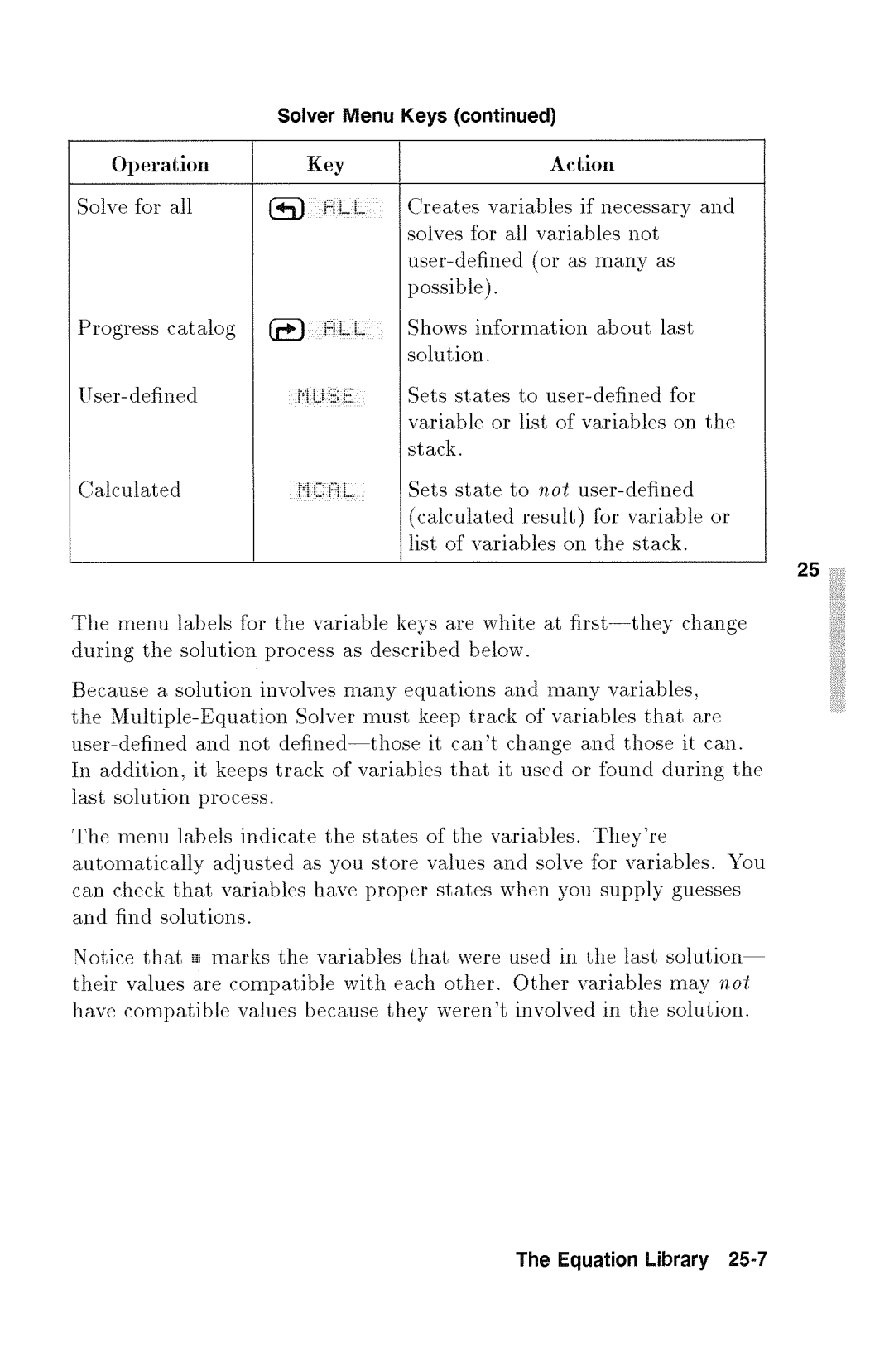 HP 48gx Graphing manual 