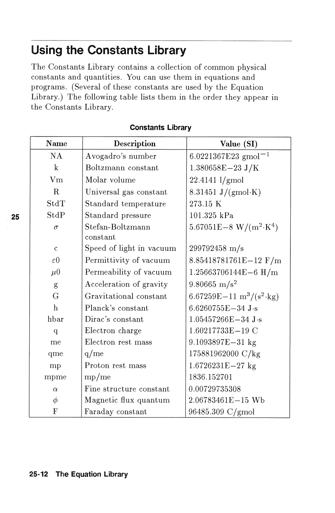 HP 48gx Graphing manual 